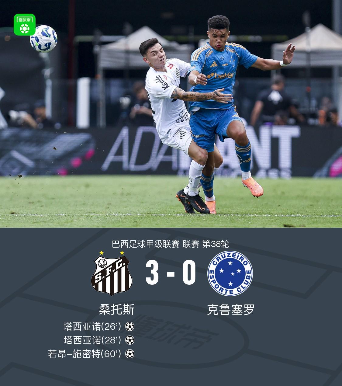 桑托斯3-0克鲁塞罗成功保级，塔西亚诺双响，若昂-施密特破门