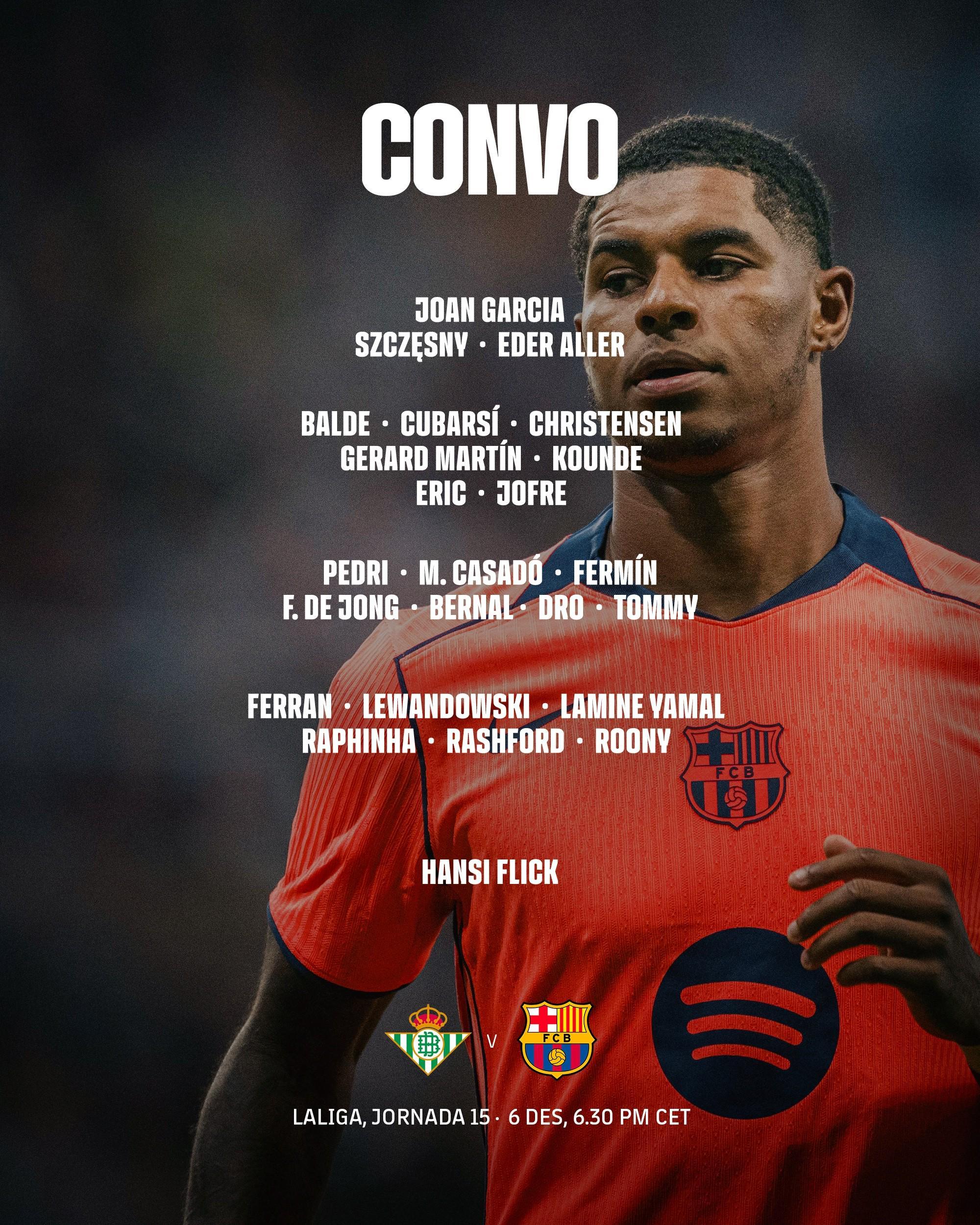 巴萨客战贝蒂斯名单：莱万、亚马尔领衔，费尔明、德容回归