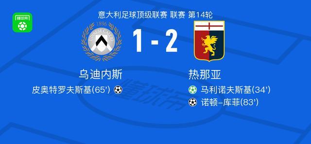 热那亚2-1乌迪内斯,诺顿-库菲破门,马利诺夫斯基点射