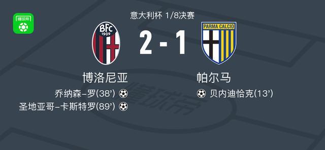 博洛尼亚2-1逆转帕尔马,圣地亚哥-卡斯特罗破门,乔纳森-罗建功