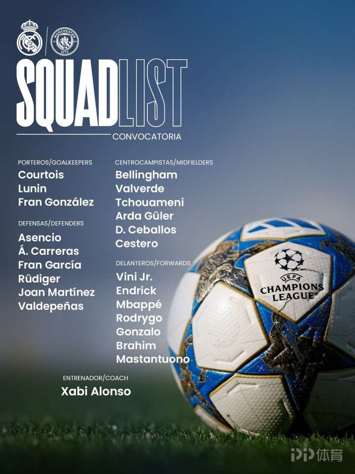 皇马公布欧冠对阵曼城大名单:姆巴佩带伤入选