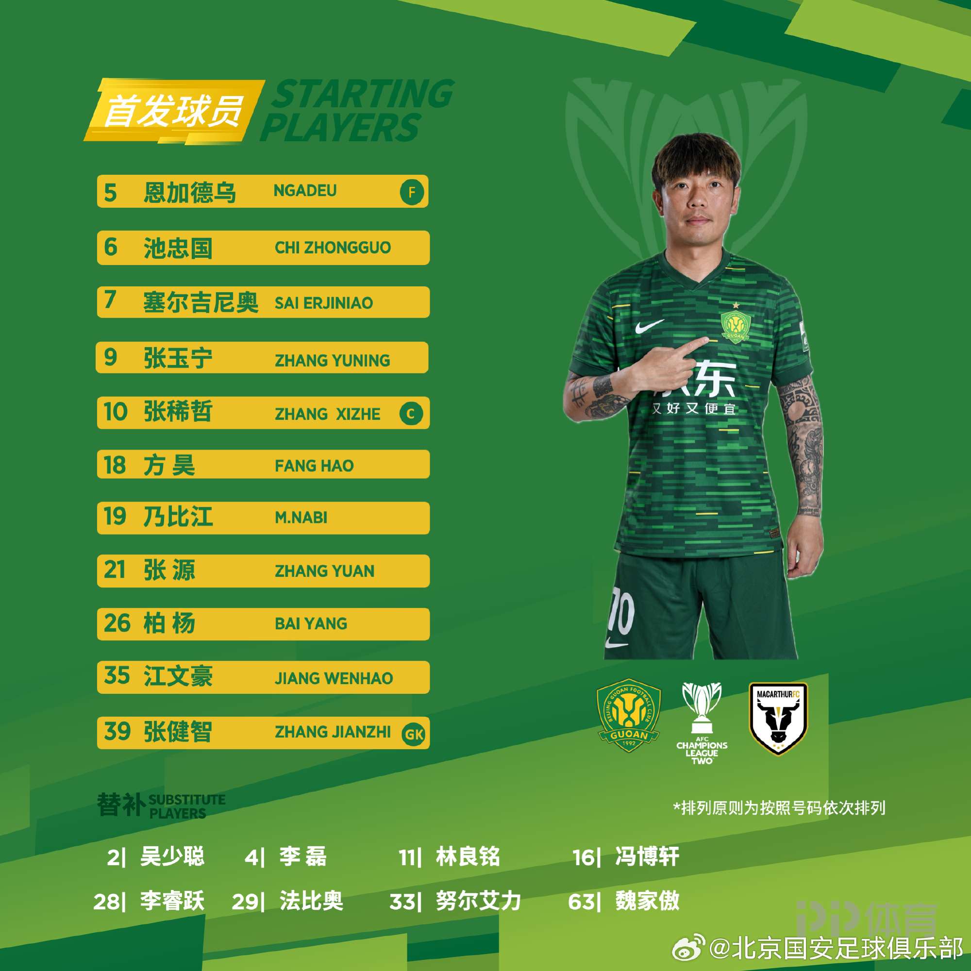 国安vs麦克阿瑟首发:张玉宁、塞尔吉尼奥、张稀哲出战