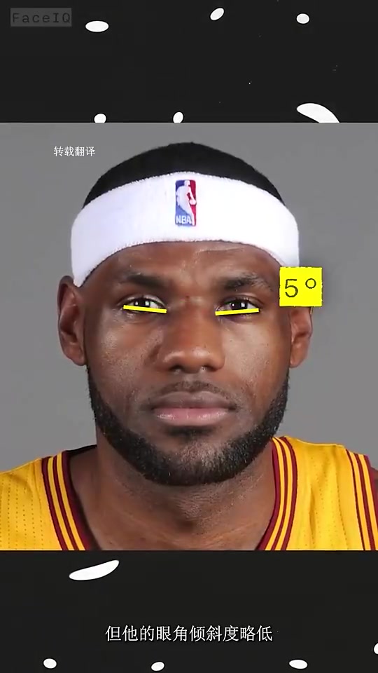 国外爆火的颜值打分看看外国人眼中的詹姆斯有多帅