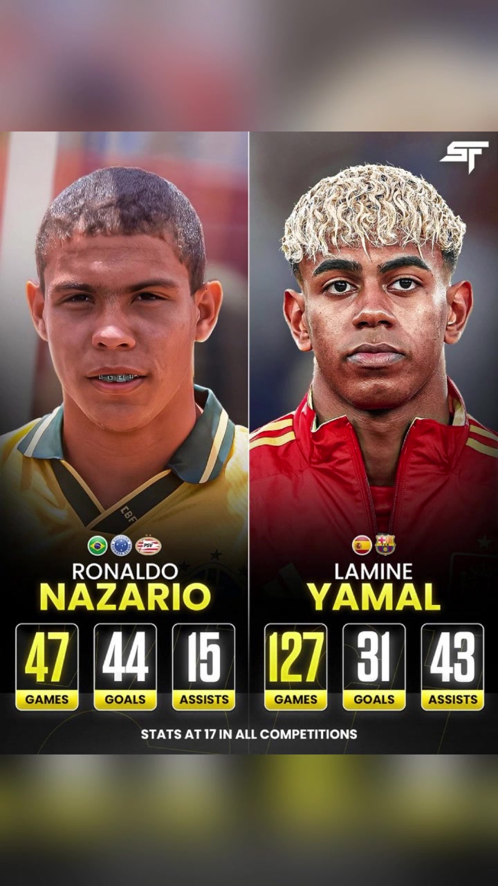 本以为17岁的亚马尔太牛了看到大罗的数据更是惊呆了