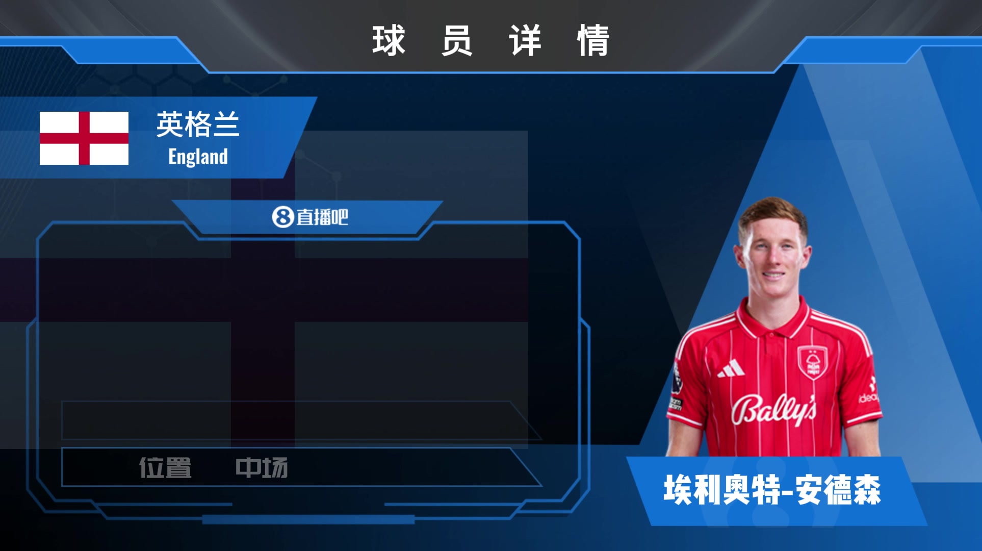 据传曼联已盯上许久森林中场安德森到底什么水平
