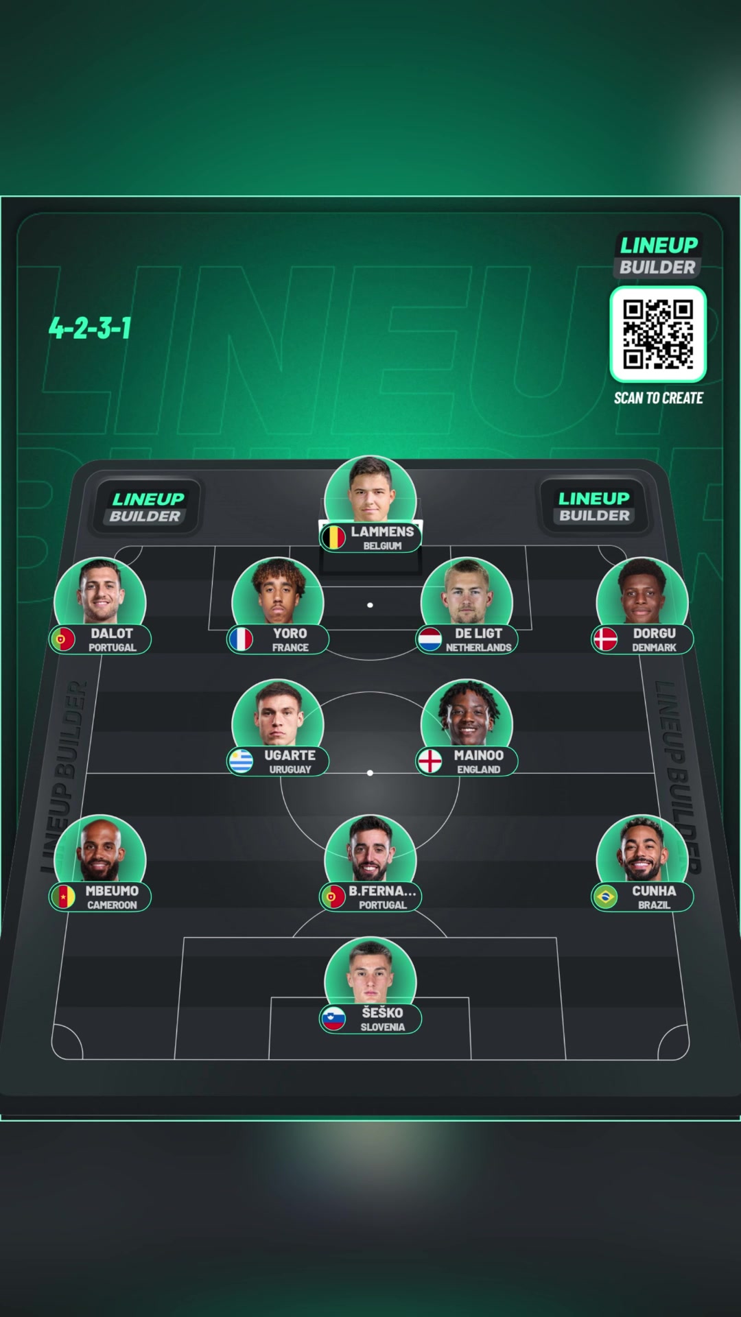 曼联博主他理想中的曼联阵容阿莫林就是死活不用